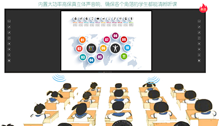 方成板書教學(xué)記憶一體機(jī)，用“記憶”提升教學(xué)質(zhì)量